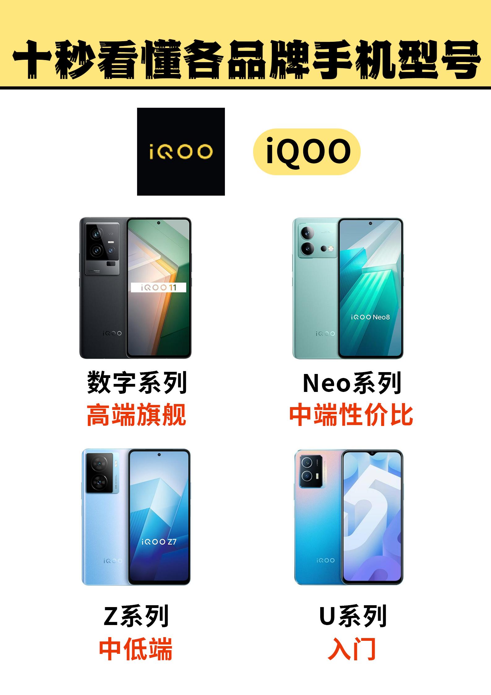 关于手机型号品牌知识,一秒看懂各种品牌手机系列型号