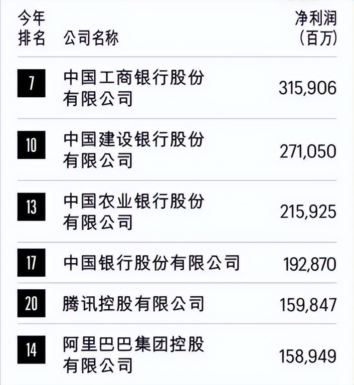 股市有风险,投资...到底在投什么?