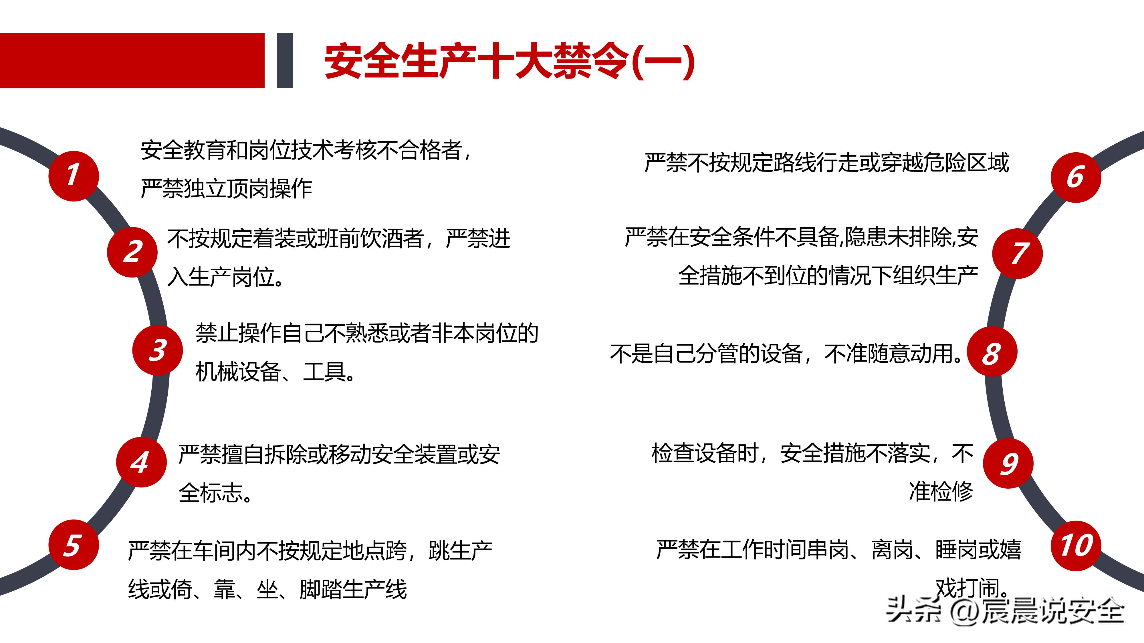 ehs安全基本知识,ehs应知应会课件