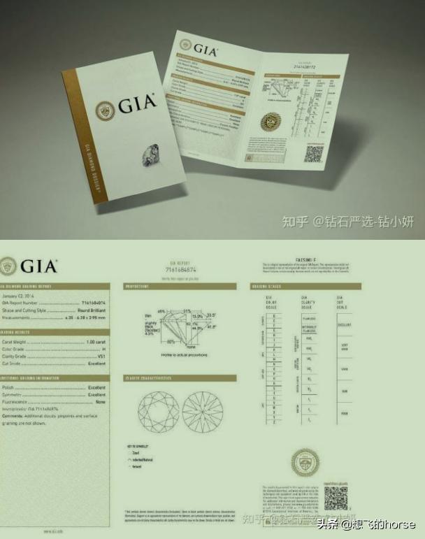 怎样挑选钻戒的正确方法,怎么选钻戒是最好的钻石