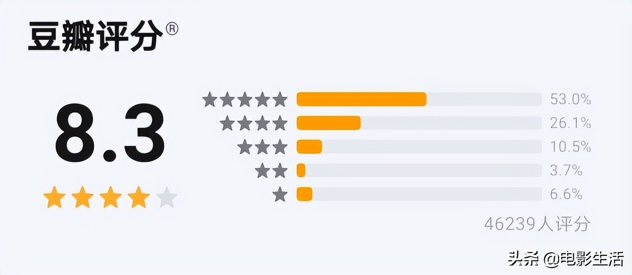 9.3.2降级到8.4.1,二十五二十一结局烂尾了吗