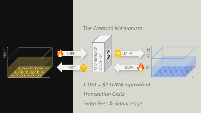 币圈茅台,币圈茅台币