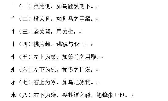 书论精髓100条释文,白蕉书论解读