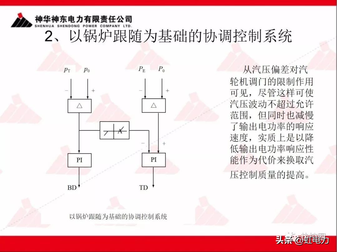 一次调频二次调频三次调频区别,一次调频和二次调频主要调节什么