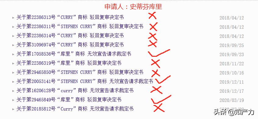 nba球星被品牌解约要付违约金吗,nba巨星库里
