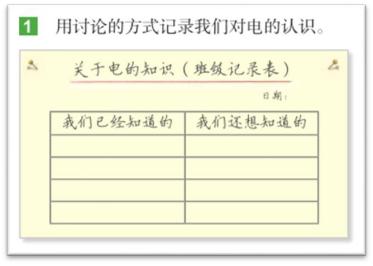 最新大象版四年级科学下册教案,科学课电和我们的生活教学设计