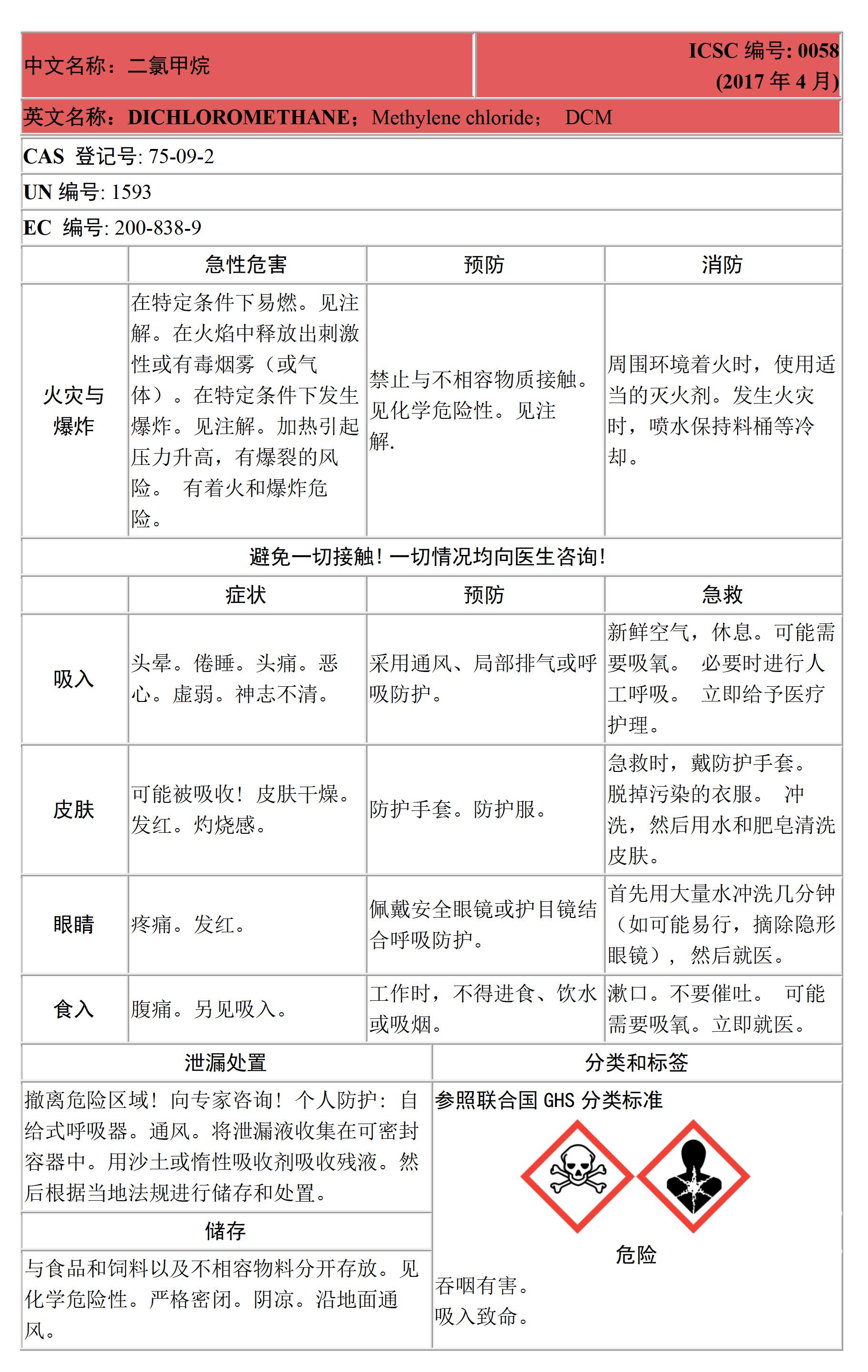 我国淘汰8种类重点管控新污染物,防治二氧化硫对环境的污染