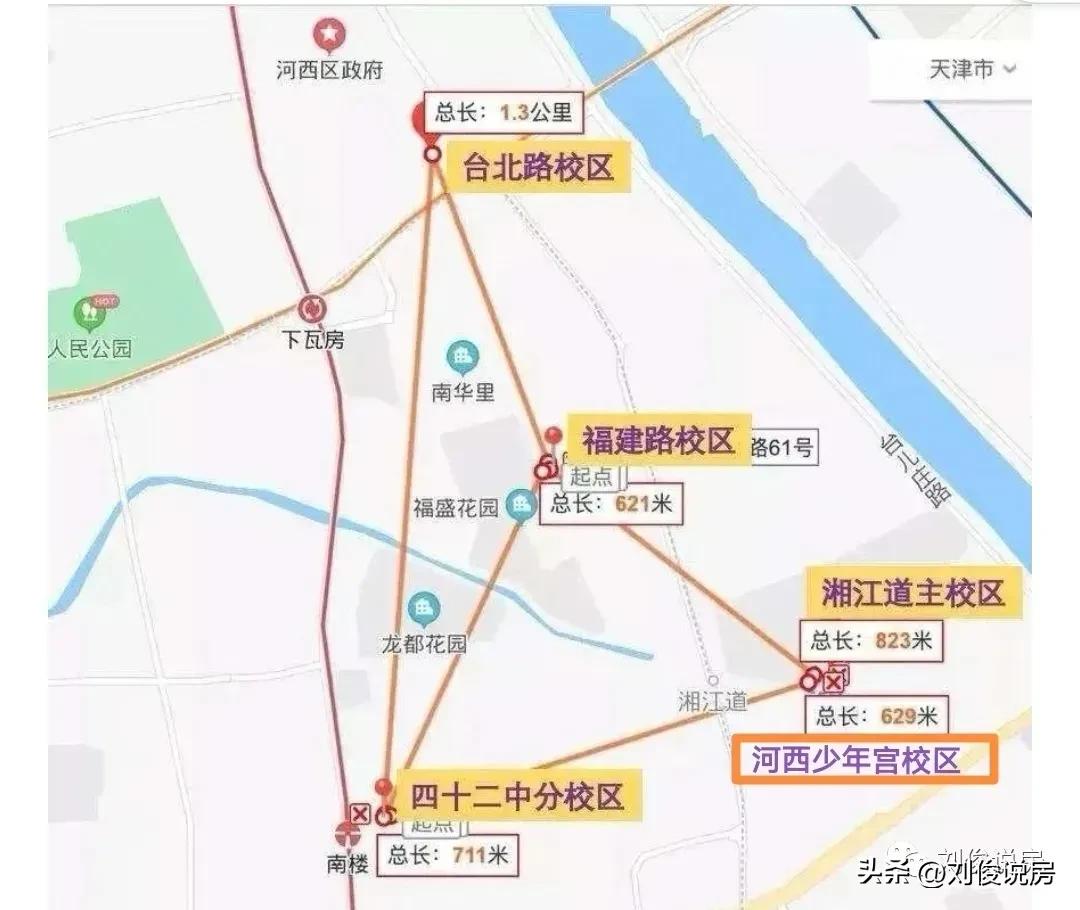 河西区中小学,河西区初中一览表
