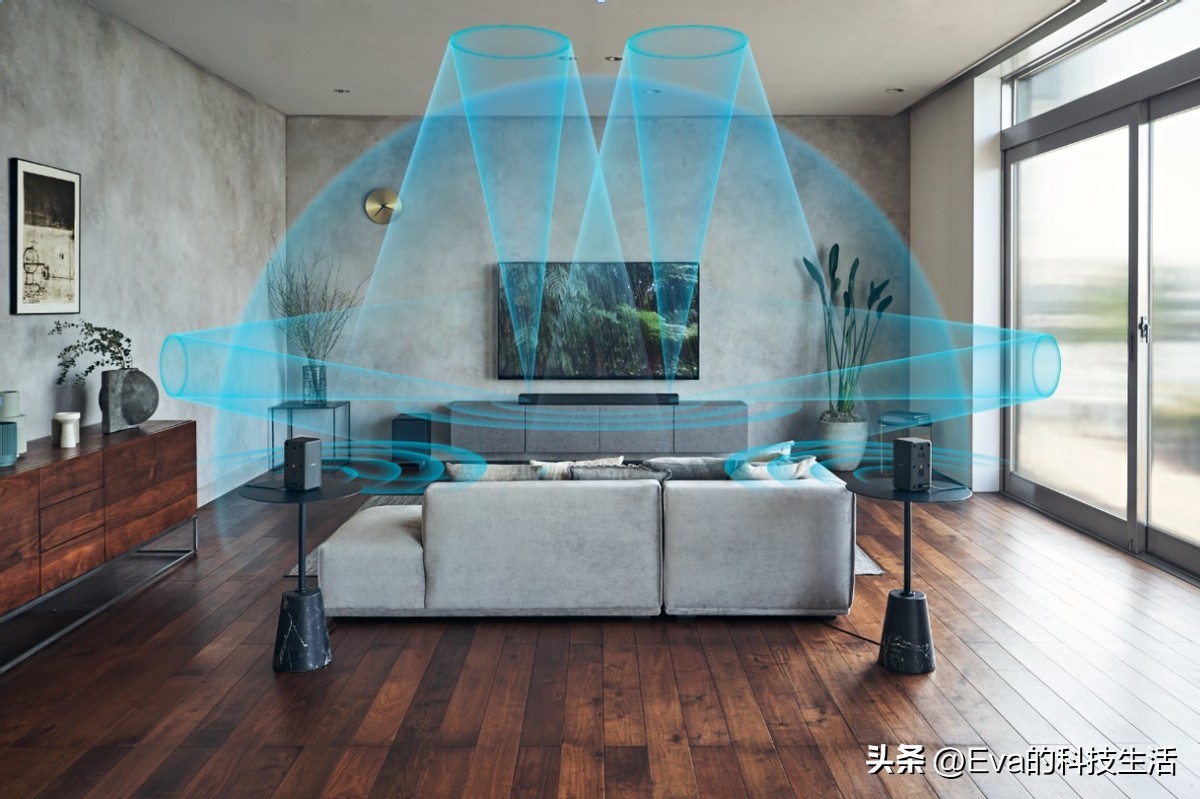 索尼产品展示功能,awe索尼电视