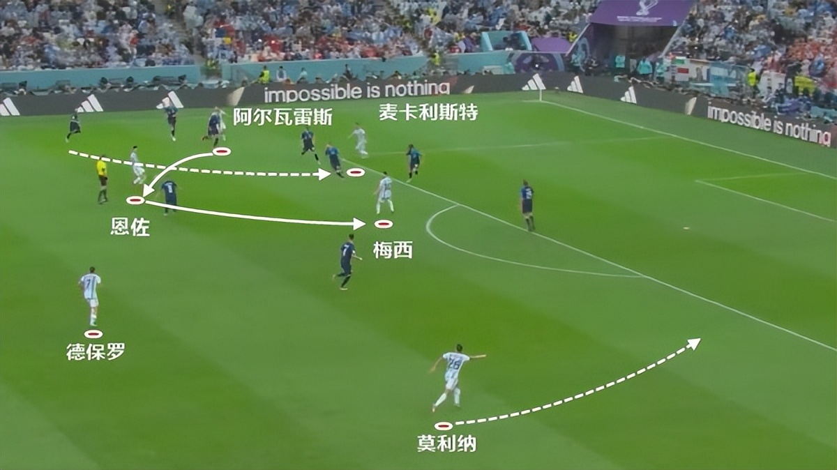 河床双子星是梅西的惊喜！那个写诗少年，成了阿根廷中场大腿