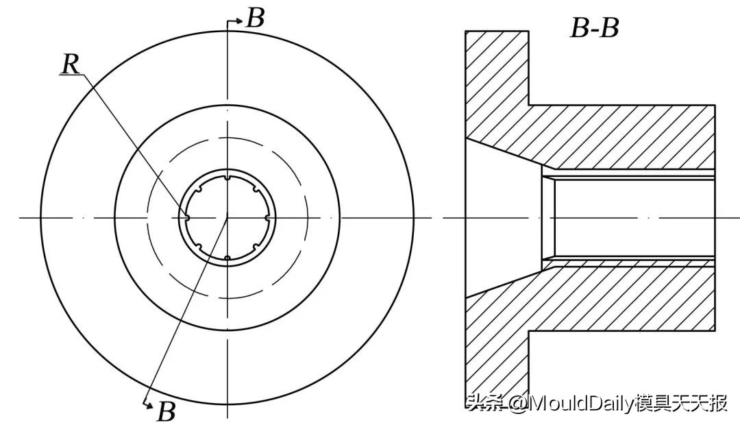 三层共挤管材模具,双层共挤管材模具如何设计