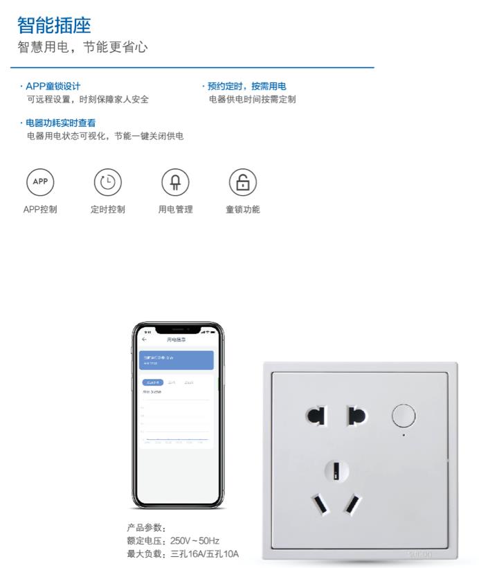 第二次装修插座,大家装修都买什么开关插座