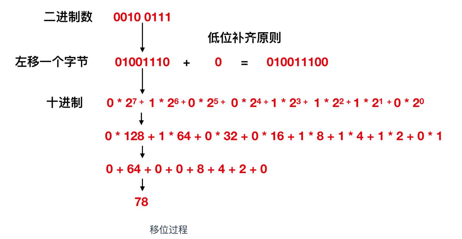 程序员必备的硬核知识大全,程序员硬核请假条怎么做