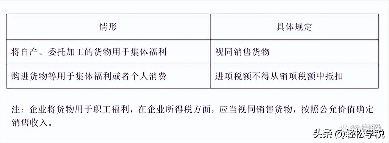 中秋节月饼的账务处理,中秋发月饼会计需要怎么做账