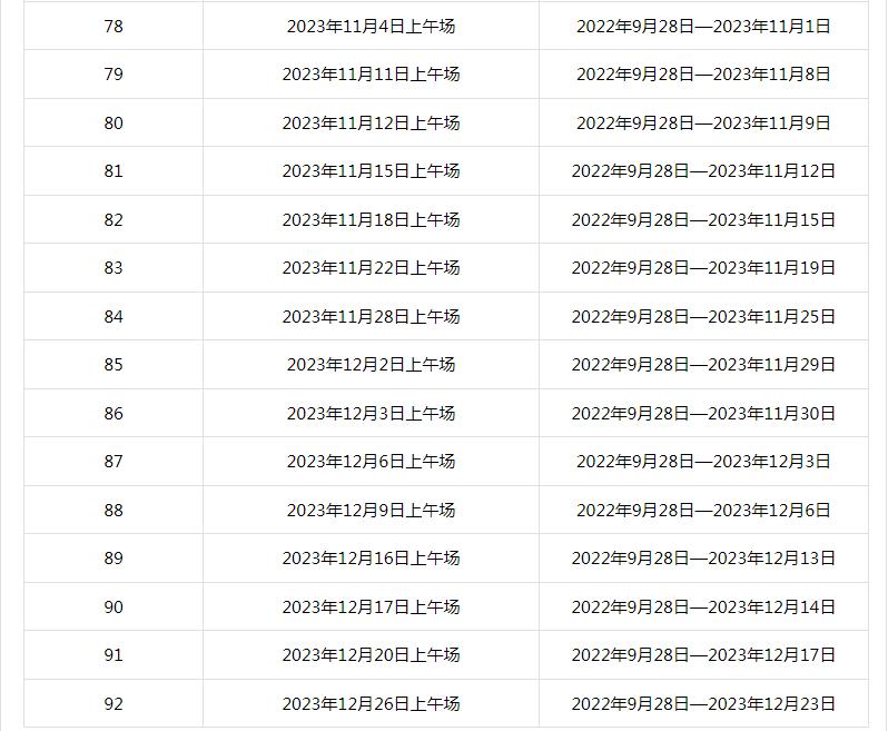 托福IBT网考考试流程,托福ibt最新信息