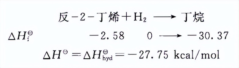 有机化学第二章讲解视频,有机化学第二章笔记