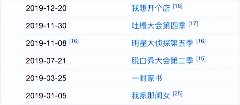 隐形富婆吴昕,吴昕富婆