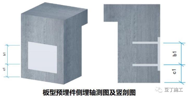 石材幕墙岩棉保温施工工艺,最详细玻璃幕墙施工工艺讲解