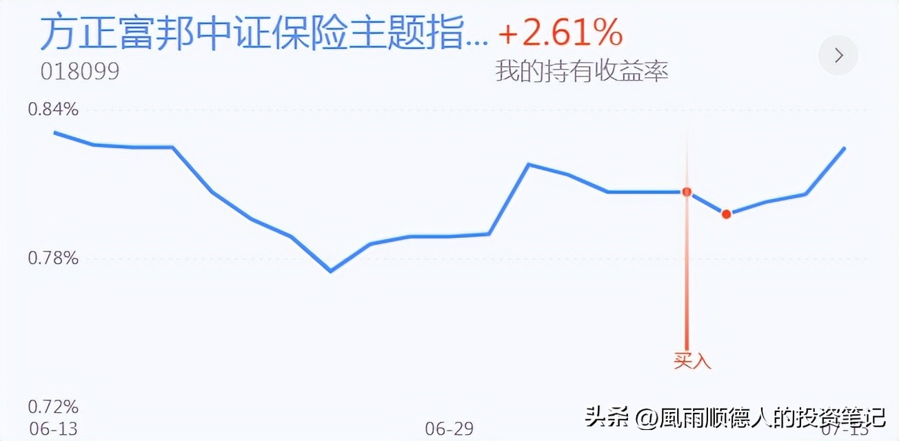 恒生科技操作分时技巧,恒生科技etf短线操作看什么指标
