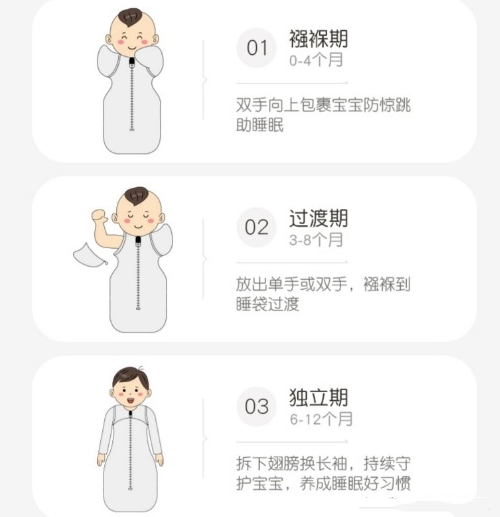 临进预产期，赶紧自查！超实用又详细待产清单如下，亲测无鸡肋