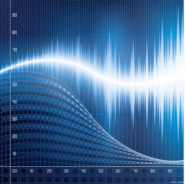 哲学家对声音的论述，声音的近端理论