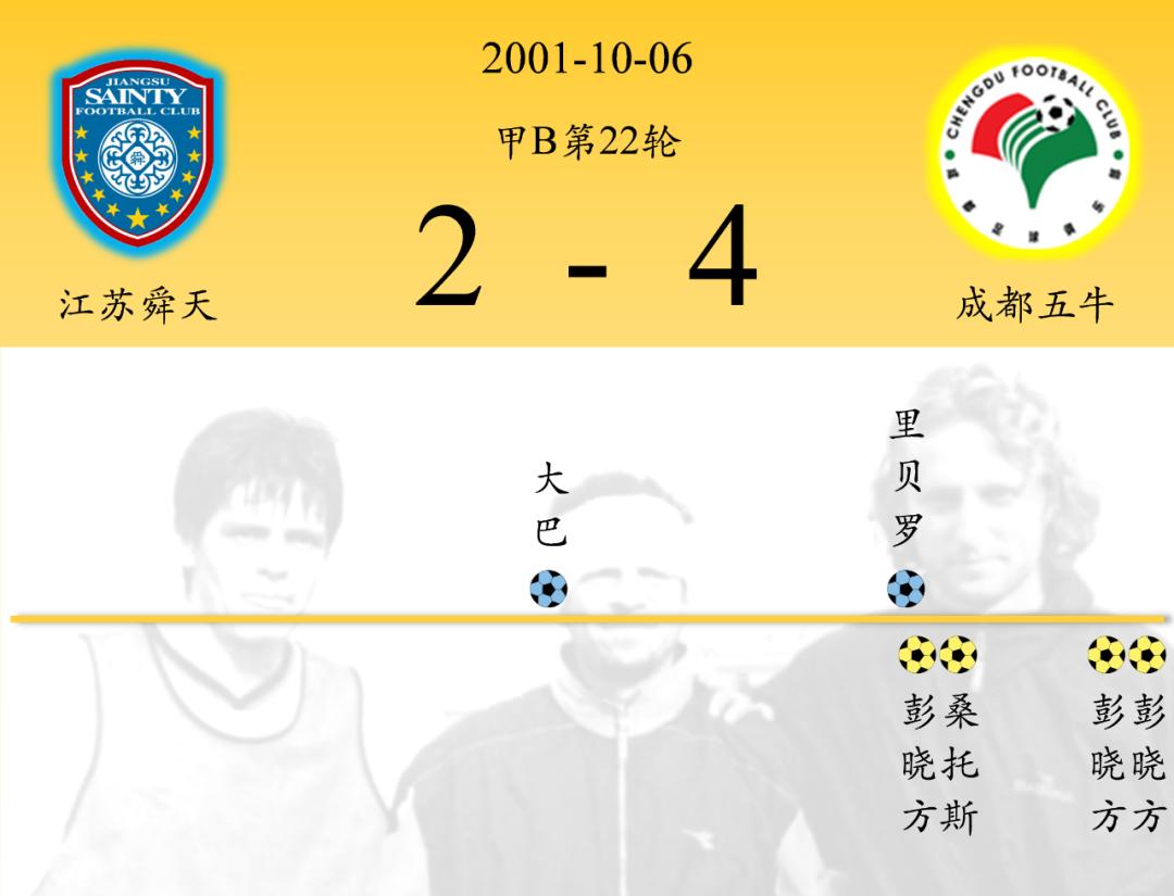 罗慕洛时隔308天重返中超,足坛新星帽子戏法