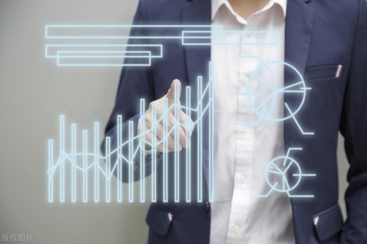 ai加持的金融科技股,AI+金融