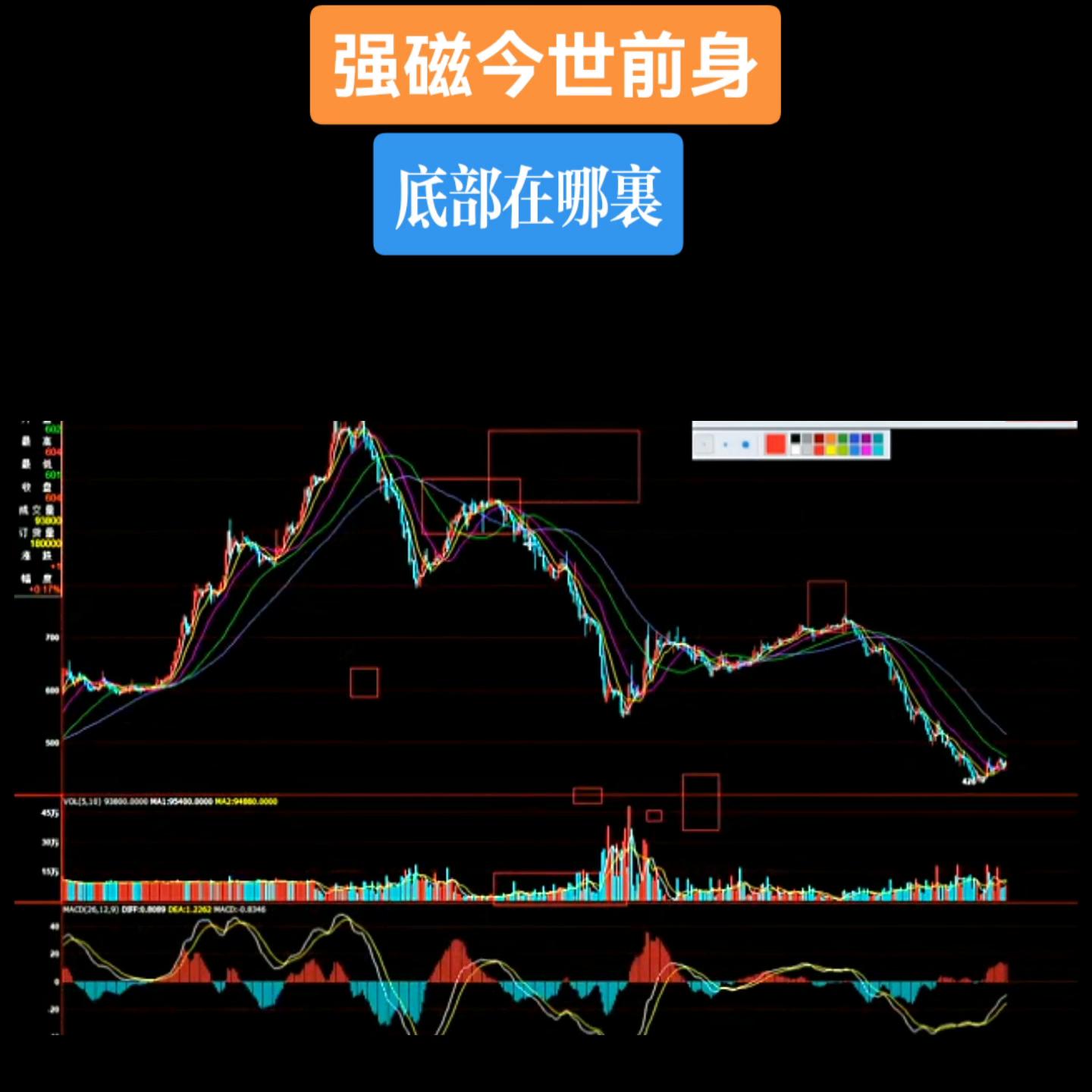 目前旧强磁回收价格,强磁哪里有回收的