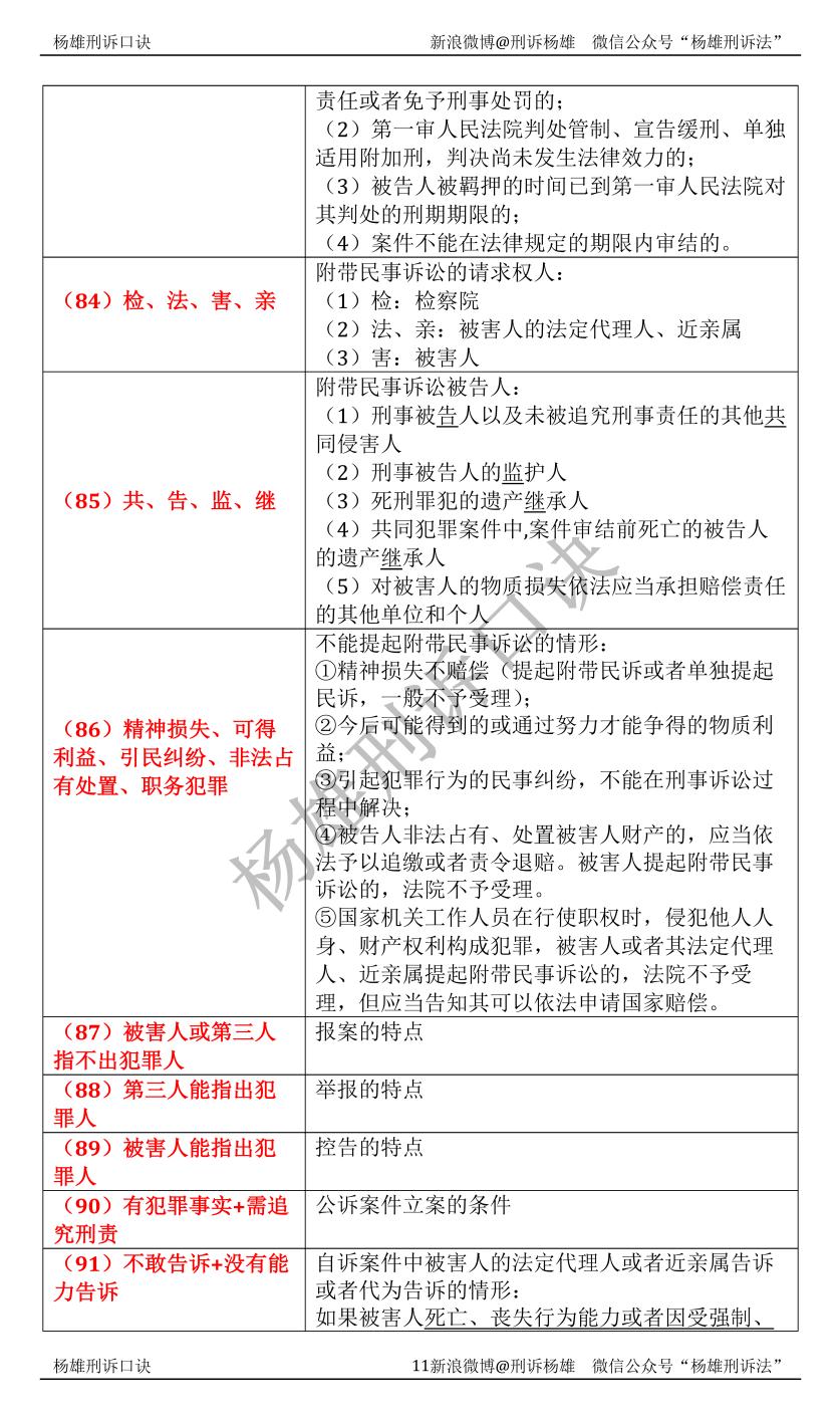 杨雄刑诉讲的如何,杨雄讲刑诉怎么样