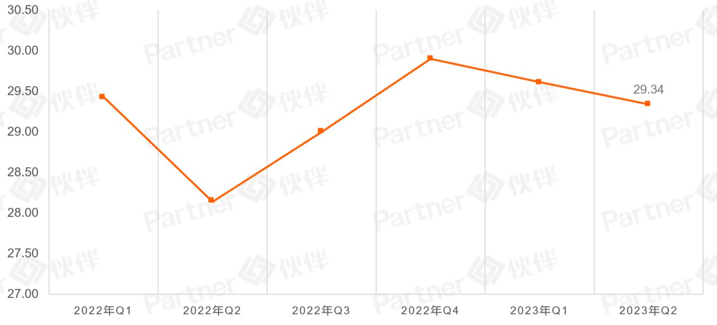 娣卞湷浼欎即宸ヤ笟鍦颁骇绉熻祦,浼欎即宸ヤ笟鍦颁骇鍘傛埧鍑虹