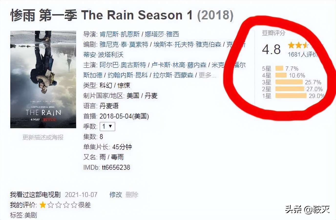 不要再妄自菲薄,为什么觉得美剧比国产剧好