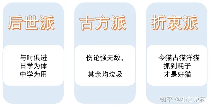 日本很重视中医吗,日本重视中医还是西医