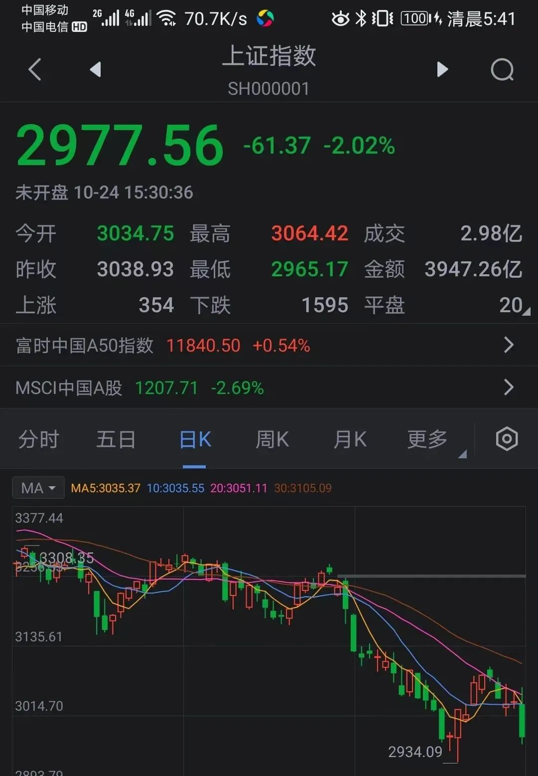 黑色诡局为什么会火,黑色诡局是谁的作品