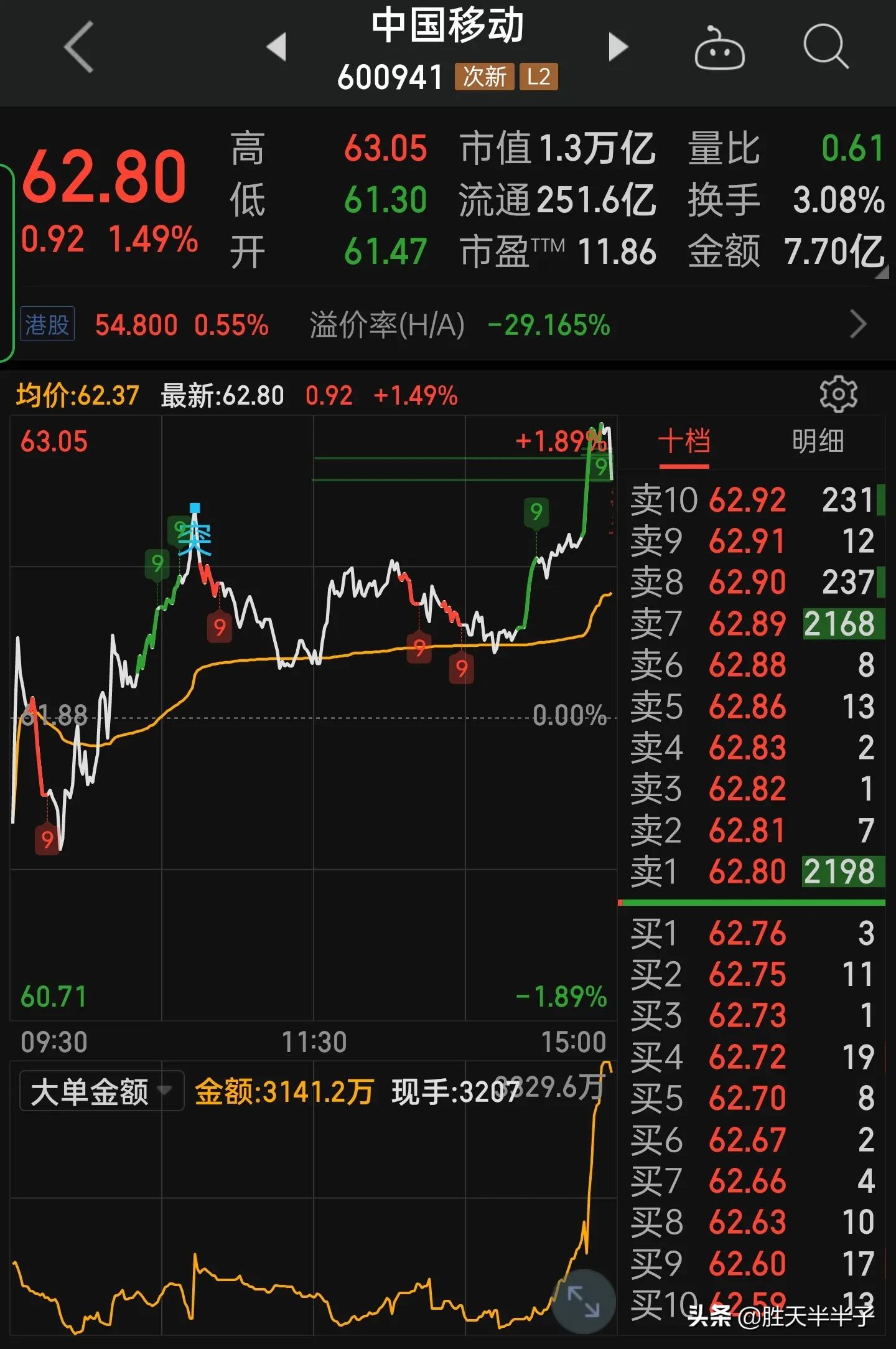 数字经济东数西算概念股,东数西算十大细分产业