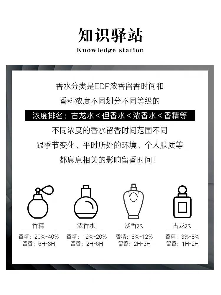 圣罗兰黑鸦片香水,圣罗兰黑鸦香水推荐