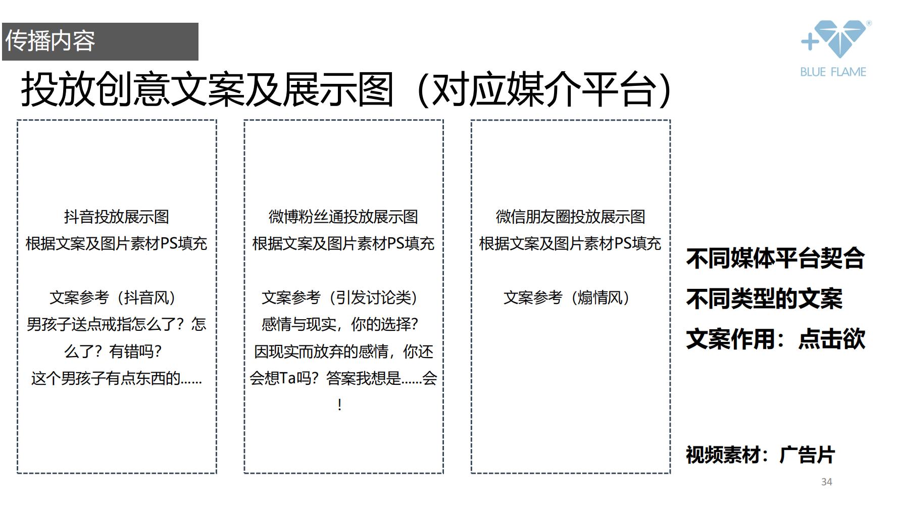 通灵珠宝营销策划,珠宝的营销方案和策划经典案例