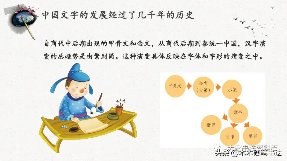 中国书法培训学校,中国书法培训教程行书