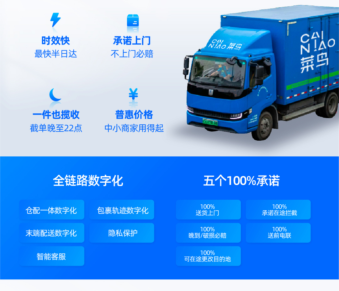 菜鸟速递有没有半日达,菜鸟快递全球五日达