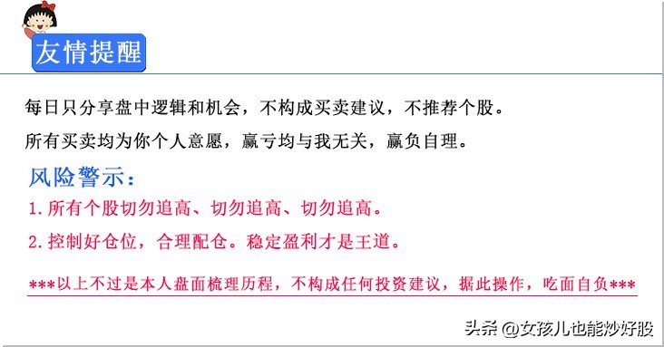 4月13日复盘分析,复盘股市方向