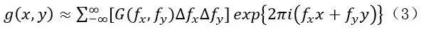 怎么从波动图像看初相,大学物理光学透镜成像图