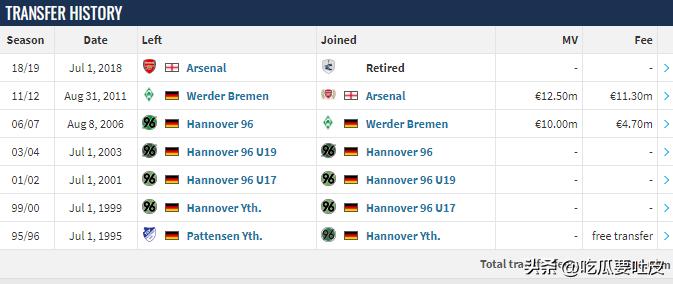 拿过大力神杯的球队有哪些,哪些足球明星拿过大力神杯