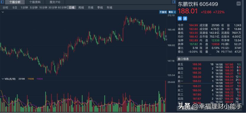 红牛争夺战硝烟再起,红牛面临生死危机