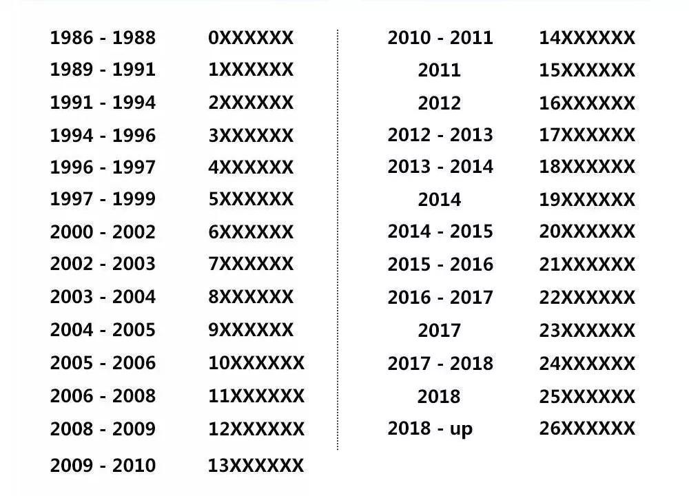 chanel镭射标身份卡,chanel什么时候有镭射