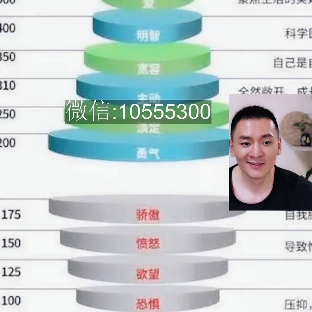 要想赚到钱就要搞懂钱的本质,读懂钱才能赚到钱