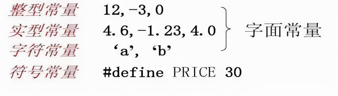 c语言stm单片机入门,郭天祥51单片机c语言教程电子版