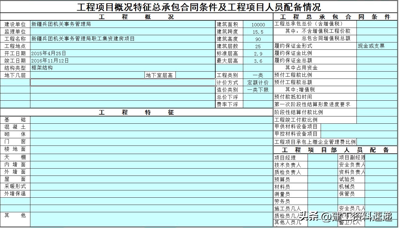 工程项目增值税税负测算表,工程建设项目增值税如何抵扣模板