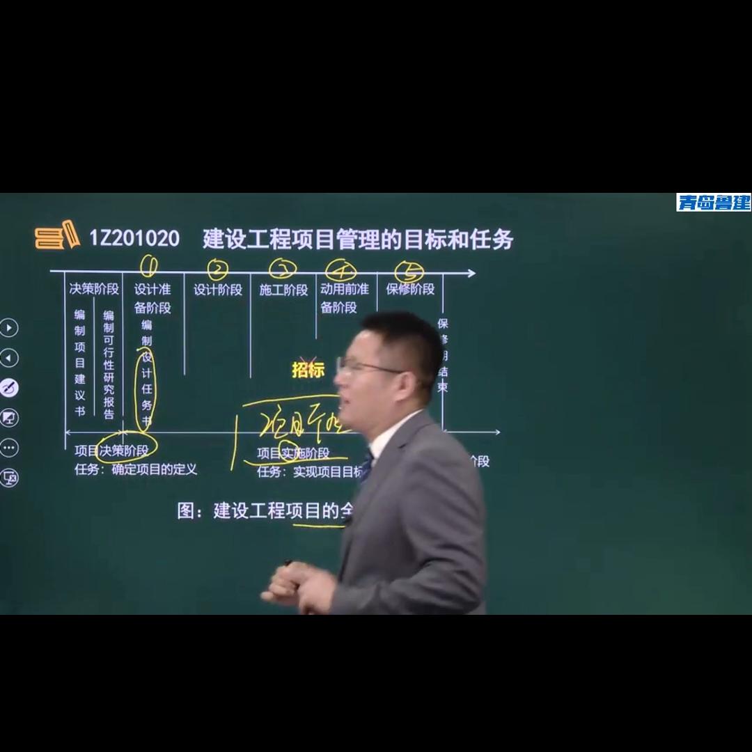 建设工程项目全寿命期目标系统,建造师基本知识