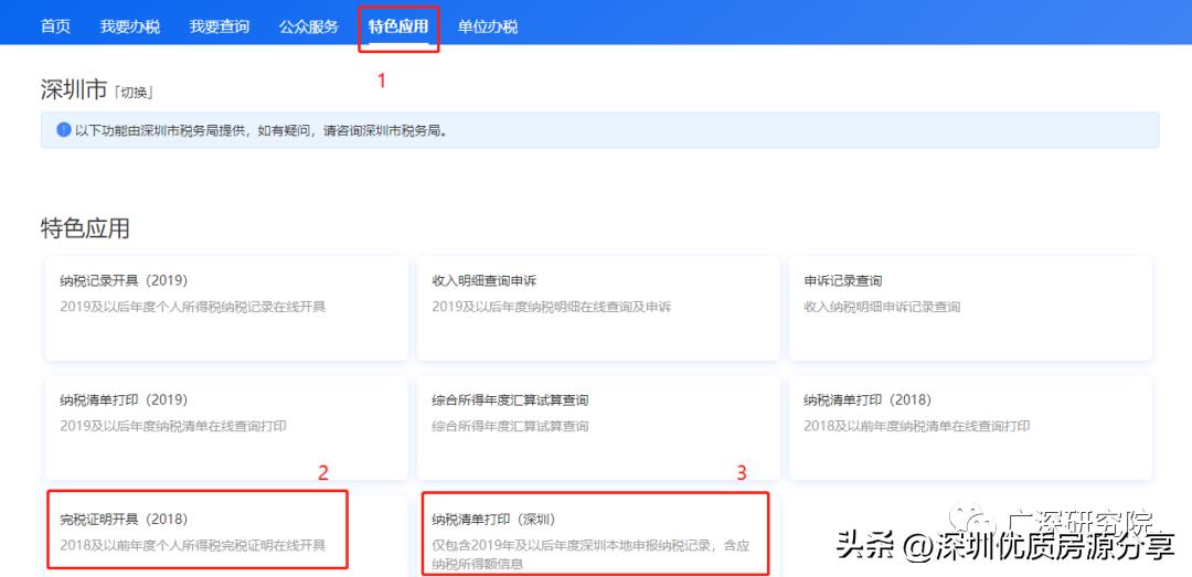 2020年深圳打新最全攻略,2022年深圳下半年打新排行榜