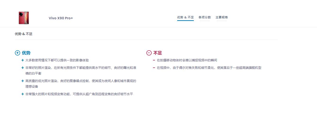 vivox90prodxo评分,vivox90pro拍照倍率