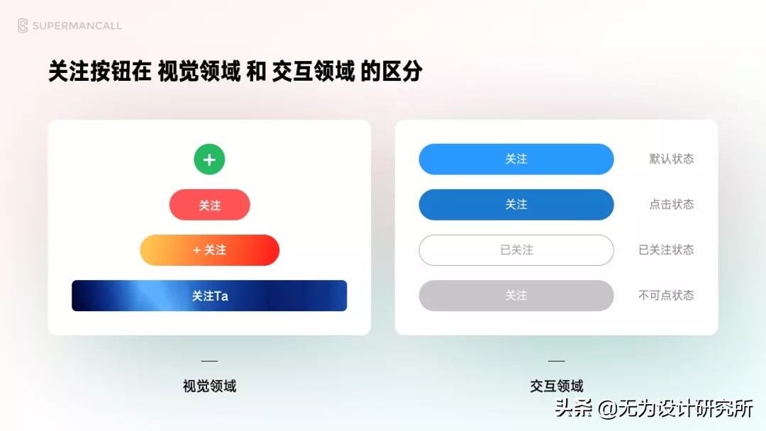 ui设计需要学哪些基本知识,ui设计是什么学完ui能干什么